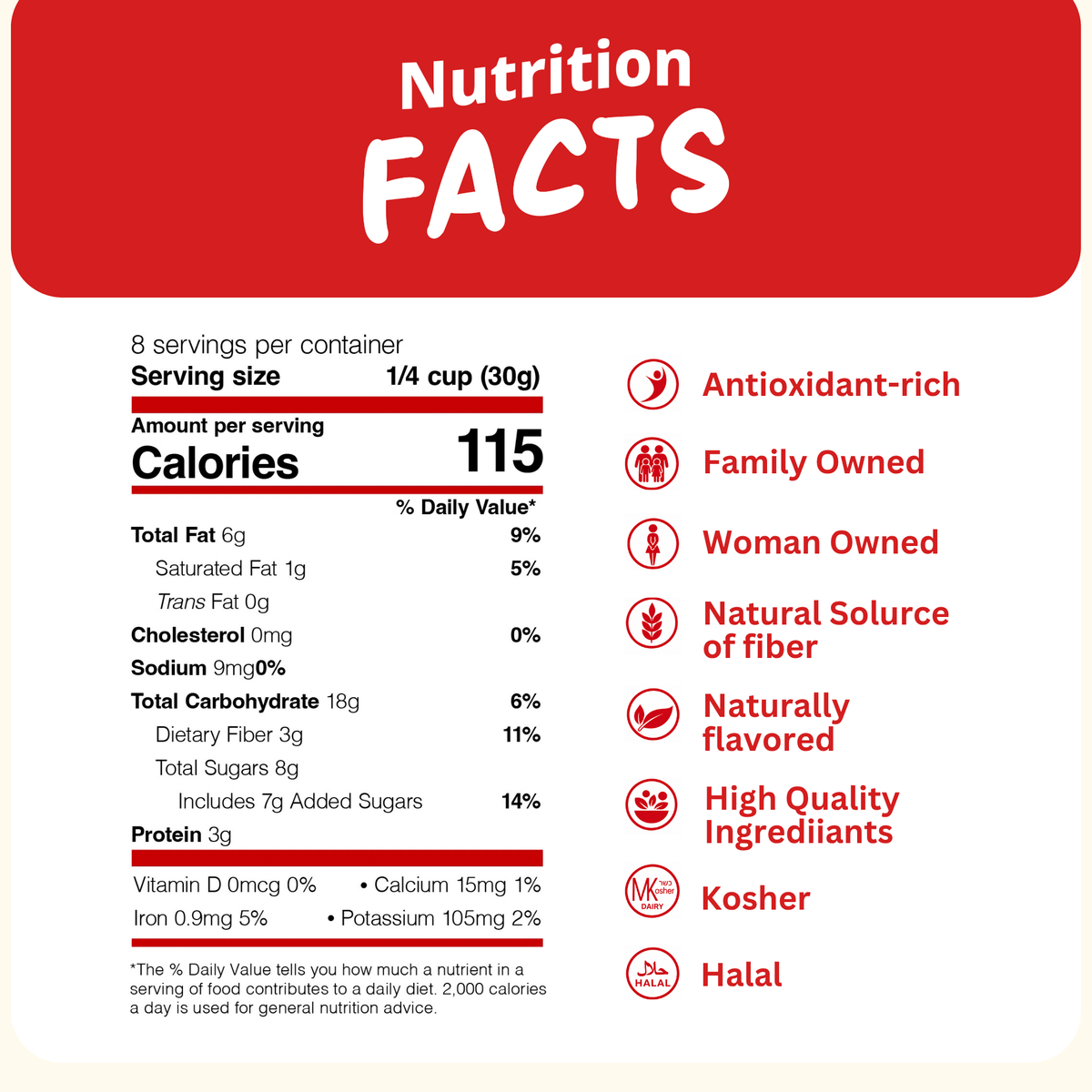 Berry Nuts® Kit 101