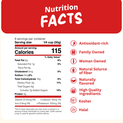 Berry Nuts® Kit 101