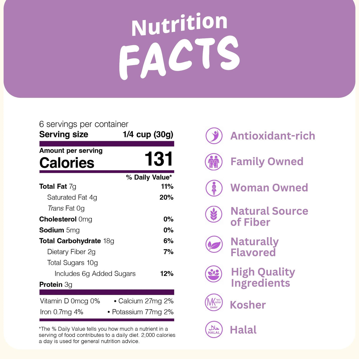 Berry Nuts® Greek Yogurt Taro Granola Bites 6.34 Oz