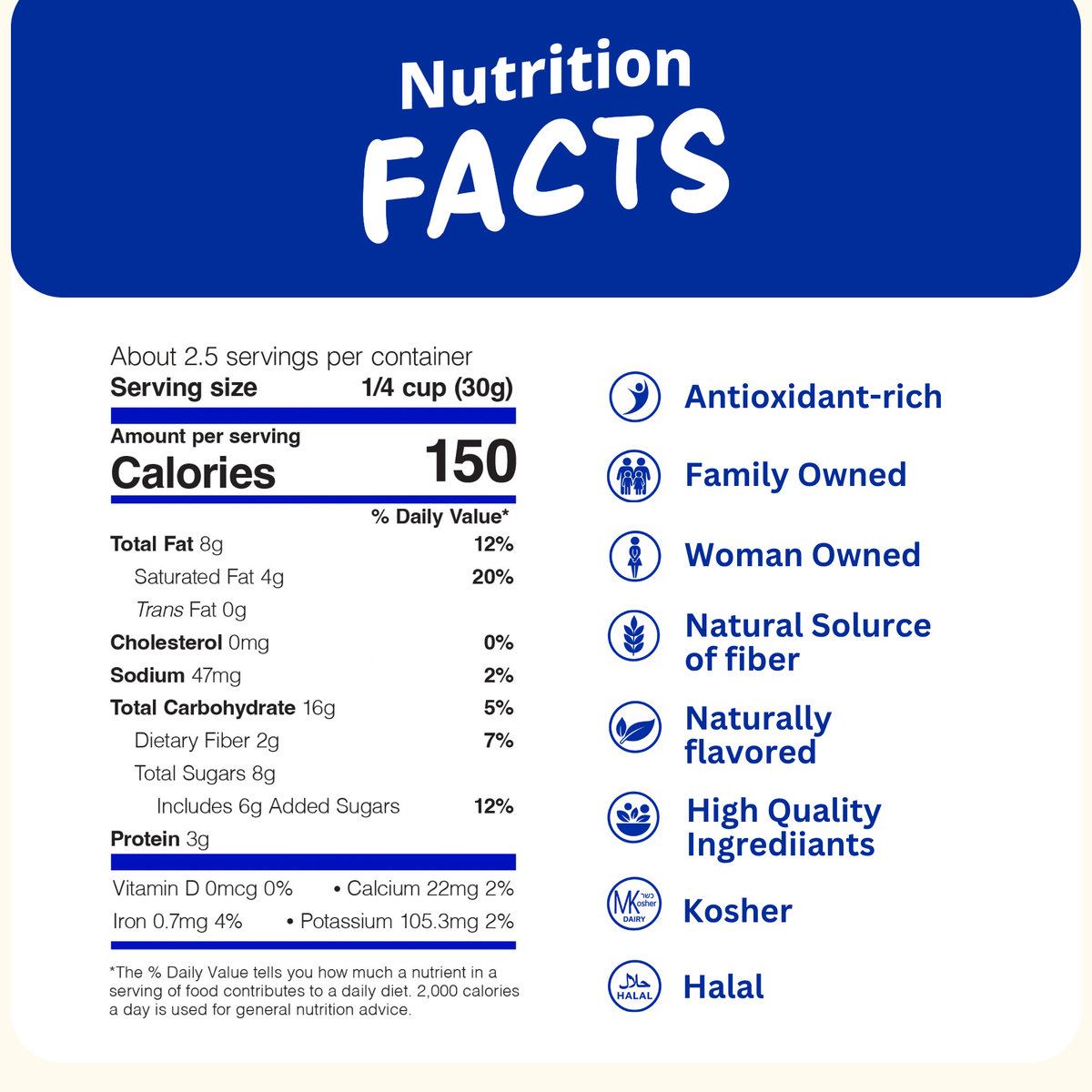 Berry Nuts® Kit 101