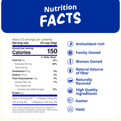 Berry Nuts® Kit 101