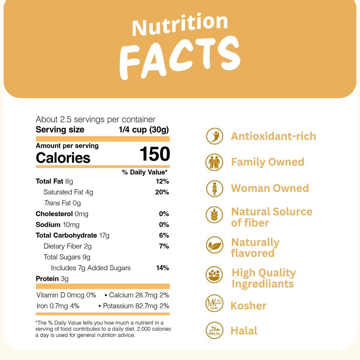 Berry Nuts® Kit 101