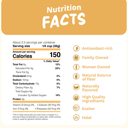 Berry Nuts® Kit 101