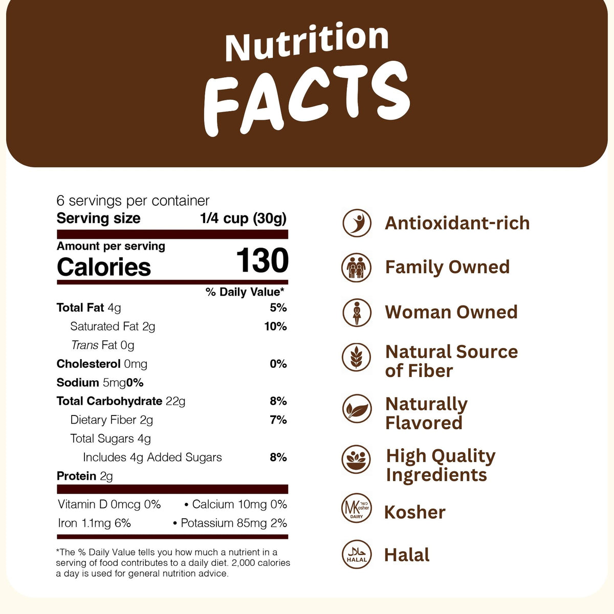 Berry Nuts® Chocolate Granola Bites 6.34 Oz