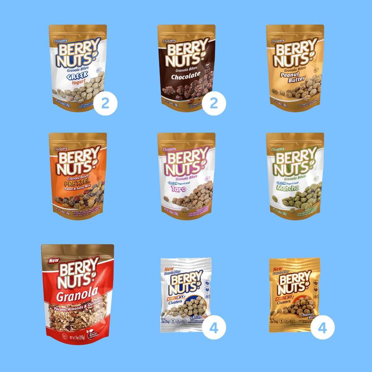 Berry Nuts® Kit 101