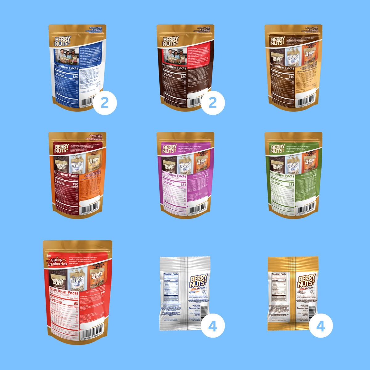 Berry Nuts® Kit 101