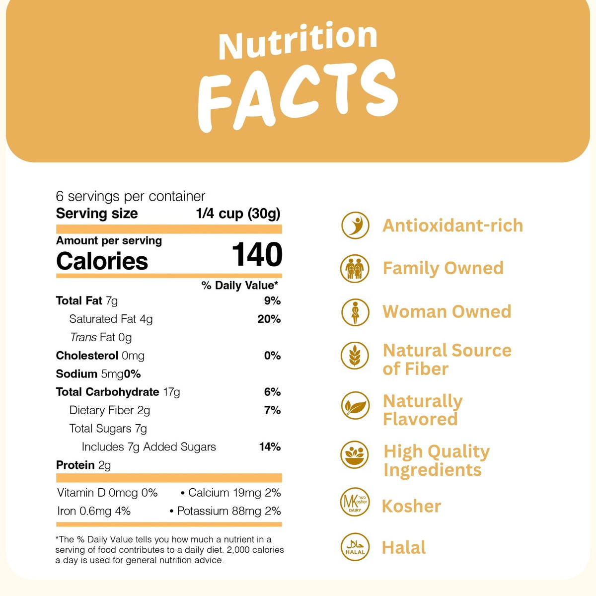 Berry Nuts® Peanut Butter Granola Bites 6.34 Oz