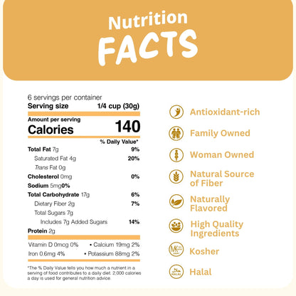 Berry Nuts® Peanut Butter Granola Bites 6.34 Oz
