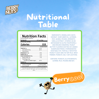 Berry Nuts® Peanut Butter Crunchy Clusters 2.8 Oz